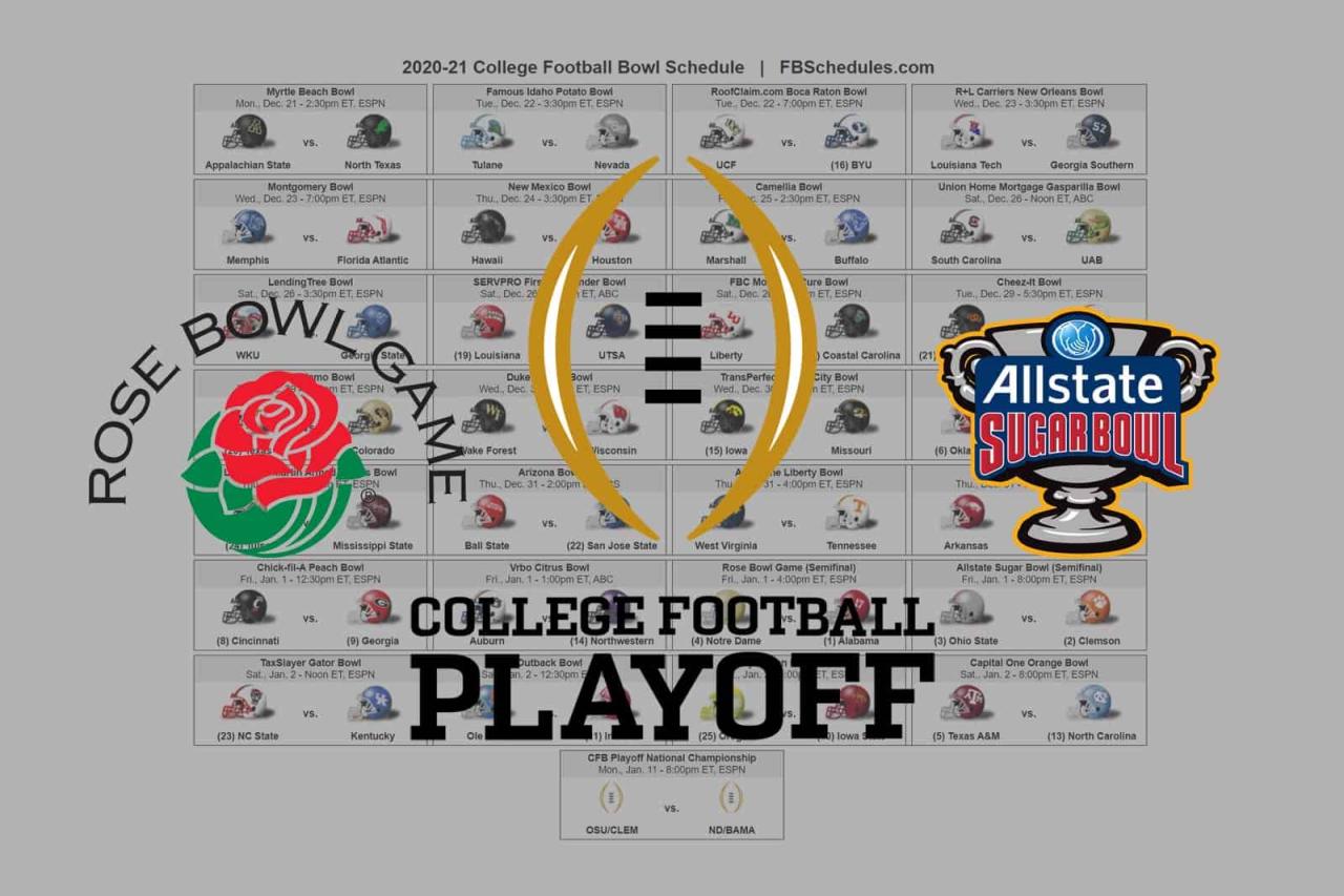 College Football Playoff 2024: Quarterfinal first look - ESPN